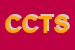 Logo di CTS CENTRO TURISTICO STUDENTESCO