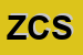 Logo di ZUFFELLATO COMPUTERS SRL