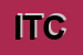 Logo di ITC