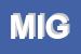 Logo di MIGLIORCASA