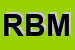 Logo di RBM SRL