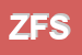 Logo di ZEUS FERRARA SRL