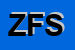 Logo di ZEUS FERRARA SRL