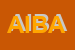 Logo di AB INFORMATICA DI BONFATTI ANDREA