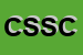 Logo di CONSORZIO SATAF SOC COOP (SRL)
