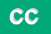 Logo di CEMOTER -CNR
