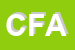 Logo di CNA FERRARA ASSOCIAZIONE