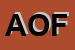Logo di AZIENDA OSPEDALIERA DI FERRARA