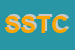 Logo di STC SERVIZI TECNICI COMMERCIALI DI LUCCHINI DRMARIO E C