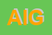 Logo di AIG-ARCSTUDIO