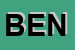 Logo di BENINI