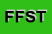 Logo di FORTI FLLI STUDIO TECNICO DI PROGETTAZIONE