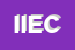 Logo di IEC -INTERNATIONAL ENGINEERING CONSULTING SRL