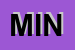 Logo di MINGHINI
