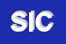 Logo di SICURECO SRL