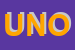 Logo di UNOTEAM