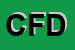 Logo di COMUNE DI FERRARA -DECENTRAMENTO