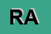 Logo di RONCARATI ANDREA