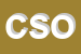 Logo di -SERENA-SOC COOP SOCIALE ONLUS