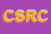 Logo di CENTRO SOCIALE RICREATIVO CULTURALE IL PARCO