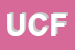 Logo di UISP COMITATO DI FERRARA