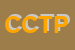 Logo di CTP COMITATO TECNICO PARITETICO