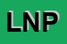 Logo di LEGA NORD PADANIA