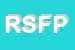 Logo di RINASCITA SOCIALDEMOCRATICA -FEDERAZIONE PROVINCIALE