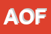 Logo di ANFFAS ONLUS DI FERRARA