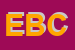 Logo di ESTETICA B E C