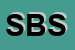 Logo di SACENTI e BOSI SNC