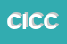 Logo di CMB IMPIANTI DI CHIARELLI E C SNC