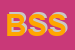 Logo di BBSERVICE SPORT SRL