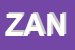 Logo di ZANELLATO