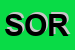 Logo di SORGEVA (SOCCOOPRL)