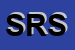 Logo di SIMONI RACING SPA