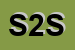 Logo di SICUREZZA 2000 SRL