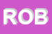 Logo di ROBEBELLE (SRL)