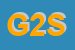 Logo di GRES 2000 SRL