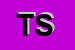 Logo di TETHYS SRL