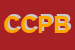 Logo di COPROB COOPERATIVA PRODUTTORI BIETICOLI SOCCOOPRL