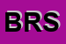 Logo di BBF RIDES SRL
