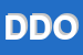 Logo di DIREZIONE DIDATTICA DI OSTELLATO