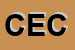 Logo di CECARFER SNC