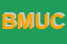 Logo di BAMA DI MANGOLINI UGO e CNC