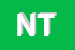Logo di NUOVA TRONICS