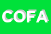 Logo di COMANDO OPERATIVO FORZE AEREE