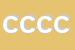 Logo di C e C DI CARLOTTI CINZIO E C SNC