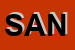 Logo di SANITARIA