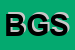 Logo di BIPIEMME GROUP SRL